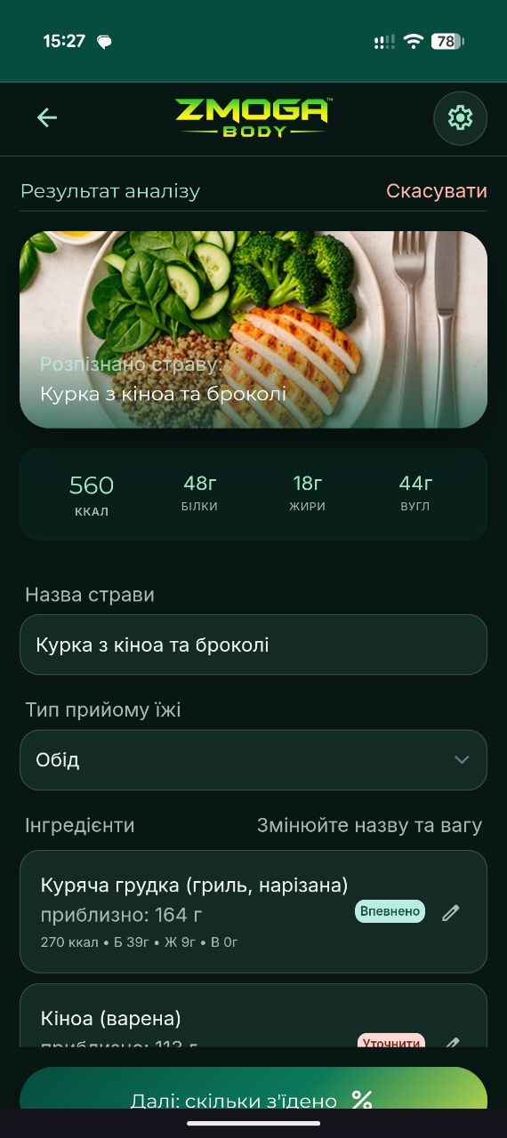 Результат аналізу їжі по фото